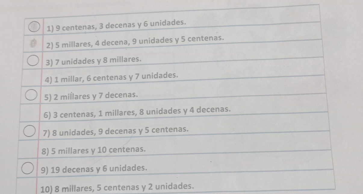 8 millares, 5 centenas y 2 unidades.