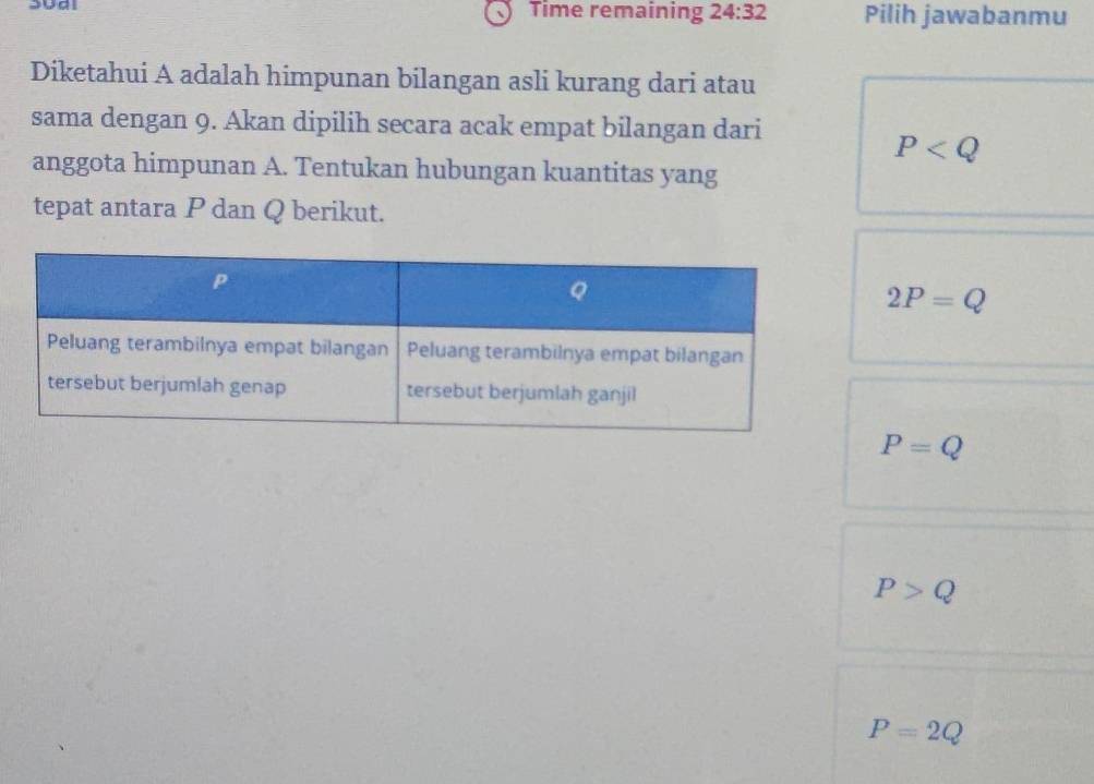 Time remaining 24:32 Pilih jawabanmu
Diketahui A adalah himpunan bilangan asli kurang dari atau
sama dengan 9. Akan dipilih secara acak empat bilangan dari
P
anggota himpunan A. Tentukan hubungan kuantitas yang
tepat antara P dan Q berikut.
2P=Q
P=Q
P>Q
P=2Q