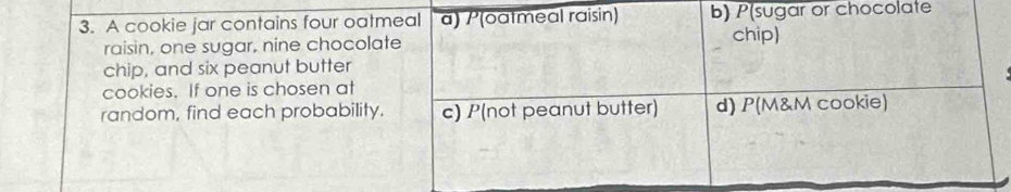 A cookie jar contains four oatmeal a) P(oatmeal raisin) b) P(sugar or chocolate 
raisin, one sugar, nine chocolate 
chip) 
chip, and six peanut butter 
cookies. If one is chosen at 
random, find each probability. c) P(not peanut butter) d) P(M&M cookie)