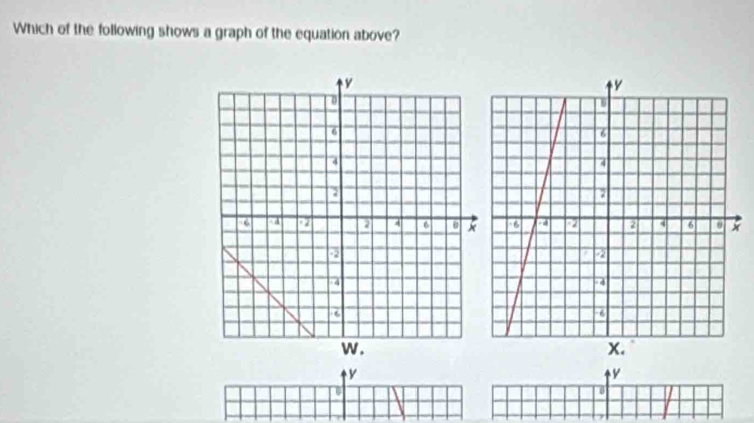 Which of the following shows a graph of the equation above?
y
U