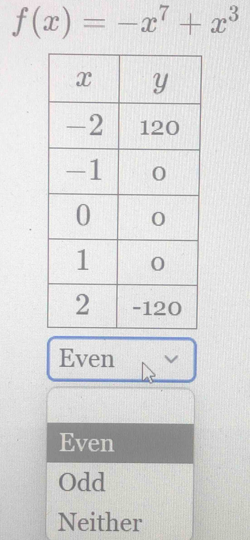 f(x)=-x^7+x^3
Even
Even
Odd
Neither