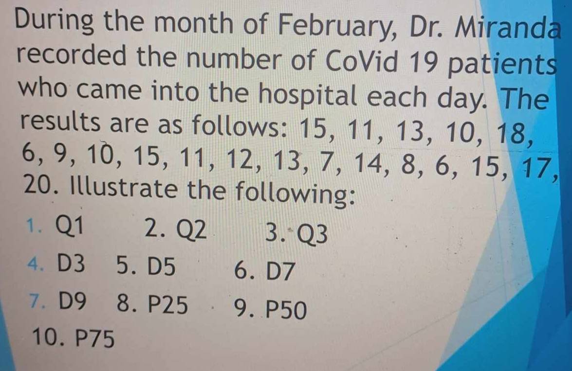 During the month of February, Dr. Miranda 
recorded the number of CoVid 19 patients 
who came into the hospital each day. The 
results are as follows: 15, 11, 13, 10, 18,
6, 9, 10, 15, 11, 12, 13, 7, 14, 8, 6, 15, 17,
20. Illustrate the following: 
1. Q1 2. Q2 3. Q3
4、 D3 5. D5
6. D7
7. D9 8. P25 9. P50
10. P75