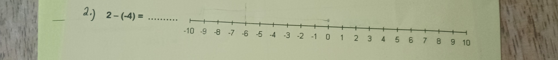 2.) 2-(-4)= _