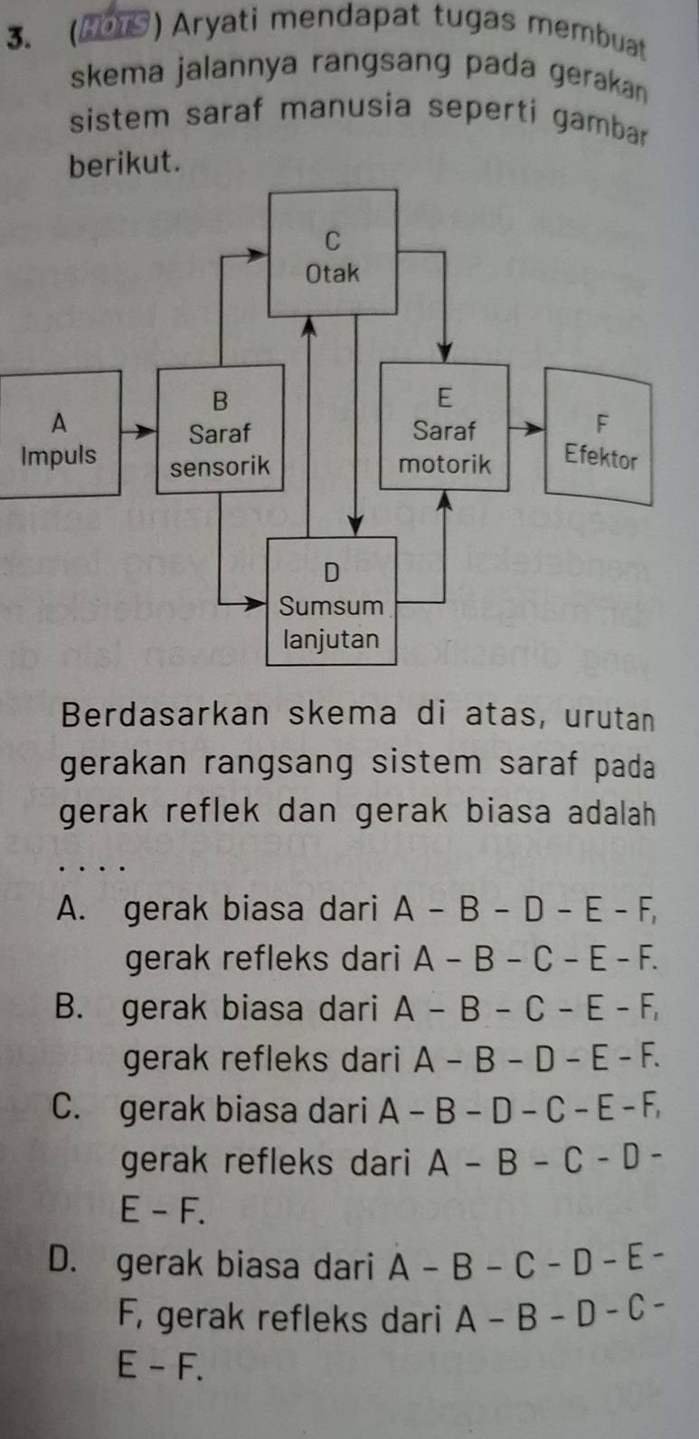 (2Ous) Aryati mendapat tugas membuat
skema jalannya rangsang pada gerakan 
sistem saraf manusia seperti gambar 
berikut.
I
Berdasarkan skema di atas, urutan
gerakan rangsang sistem saraf pada
gerak reflek dan gerak biasa adalah
A. gerak biasa dari A-B-D-E-F, 
gerak refleks dari A-B-C-E-F.
B. gerak biasa dari A-B-C-E-F, 
gerak refleks dari A-B-D-E-F.
C. gerak biasa dari A-B-D-C-E-F, 
gerak refleks dari A-B-C-D-
E-F.
D. gerak biasa dari A-B-C-D-E-
F, gerak refleks dari A-B-D-C-
E - F.