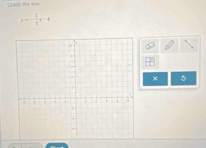 Graph the line.
y=- 1/3 x-4
×