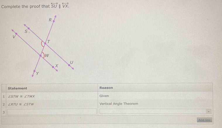 Complete the proof that overleftrightarrow SU||overleftrightarrow VX. 
Statement Reason 
1 ∠ STW≌ ∠ TWX Given 
2 ∠ RTU≌ ∠ STW Vertical Angle Theorem 
3 
Add line