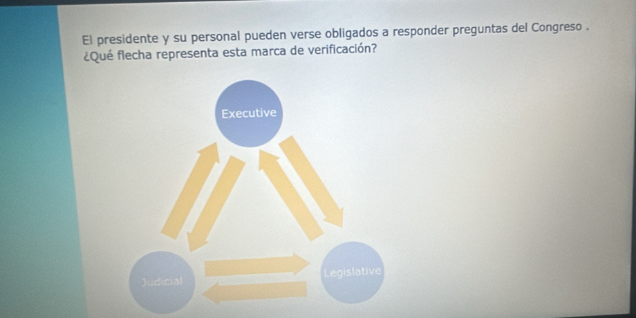 El presidente y su personal pueden verse obligados a responder preguntas del Congreso . 
¿Qué flecha representa esta marca de verificación?