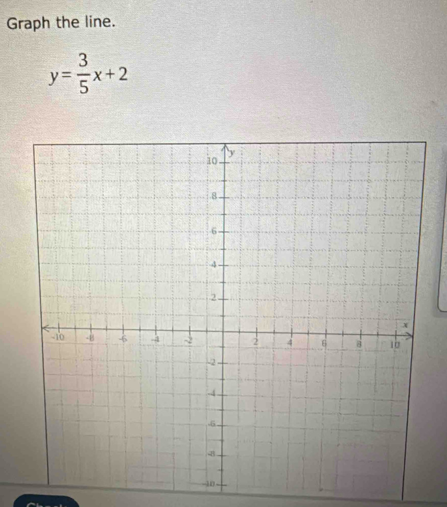 Graph the line.
y= 3/5 x+2