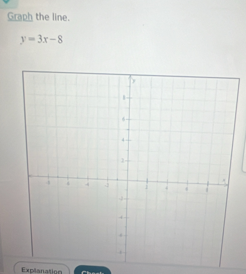 Graph the line.
y=3x-8
Explanation