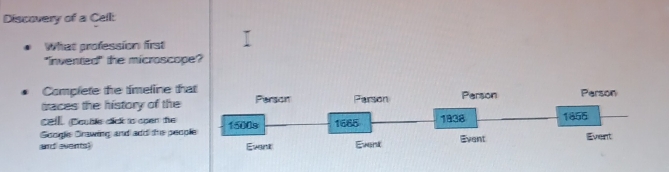 Discovery of a Cell: 
What profession first 
"invented" the microscope? 
Complete the timeline th 
traces the history of the 
celll. Coubls cac to cpen the 
Gcogls Grawing and add the peop 
and events)