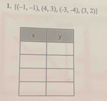  (-1,-1),(4,3),(-3,-4),(3,2)