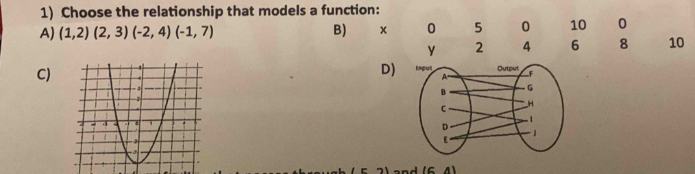 Choose the relationship that models a function:
A) (1,2)(2,3)(-2,4)(-1,7) B) × 0 5 0 10 0
y 2 4 6 8 10
C)
D)