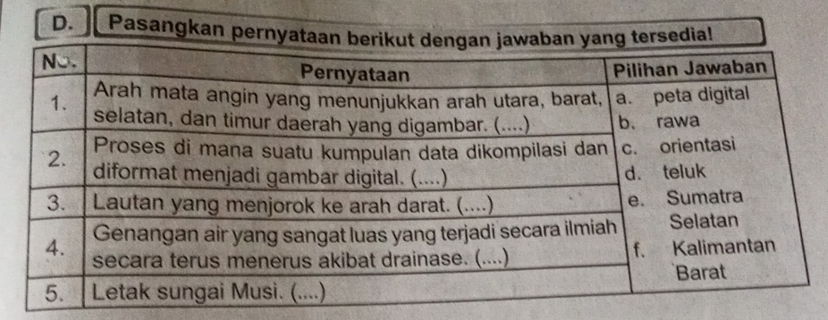 Pasangkan pern