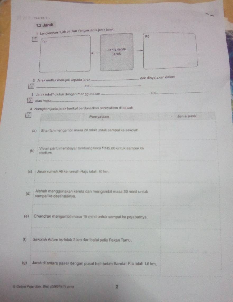 AT1 1 。 
1.2 Jarak 
1 Lengkapkan rajah berikut dengan jenis-jenis jarak. 
(b) 
(a) 
Jenis-jenis 
4 jarak 
2 Jarak mutlak merujuk kepada jarak _dan dinyatakan dalam 
_atau_ 
3 Jarak relatif diukur dengan menggunakan _atau 
_ 
atau masa_ 
2 Cilord Fajar Sơn. Bhd. (098974-7) 2018 2