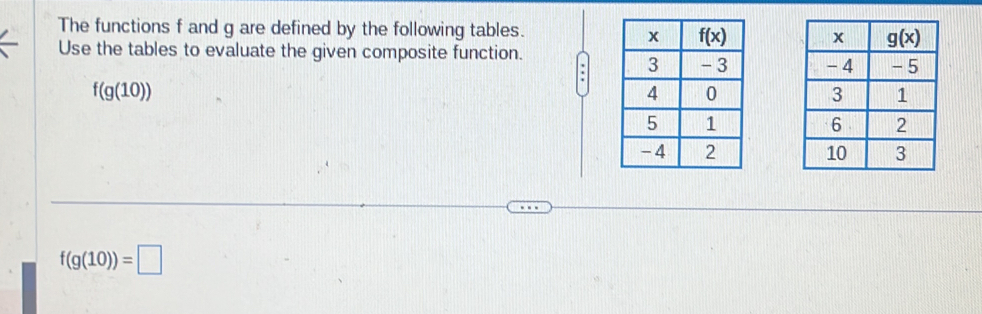 The functions f and g are defined by the following tables.
Use the tables to evaluate the given composite function.

f(g(10))

f(g(10))=□