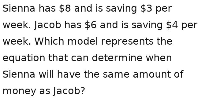 Sienna has $8 and is saving $3 per
week. Jacob has $6 and is saving $4 per
week. Which model represents the 
equation that can determine when 
Sienna will have the same amount of 
money as Jacob?