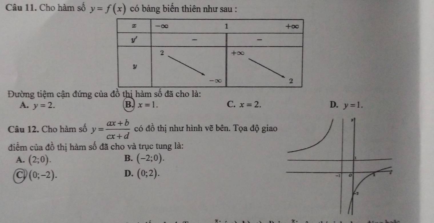 Cho hàm số y=f(x) có bảng biến thiên như sau :
Đường tiệm cận đứng của đồ thị hàm shat O đã cho là:
A. y=2. B. x=1. C. x=2. D. y=1. 
Câu 12. Cho hàm số y= (ax+b)/cx+d  có đồ thị như hình vẽ bên. Tọa độ giao
điểm của đồ thị hàm số đã cho và trục tung là:
B.
A. (2;0). (-2;0).
Q (0;-2).
D. (0;2).