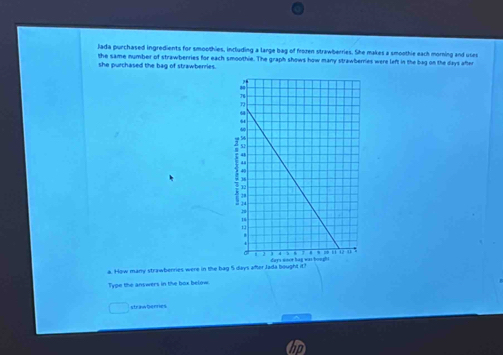 Jada purchased ingredients for smoothies, including a lange bag of frozen strawberries. She makes a smoothie each morning and uses
the same number of strawberries for each smoothie. The graph shows how many strawberries were left in the bag on the days after
she purchased the bag of strawberries.
a. How many strawberries were in the bag
Type the answers in the box below.
strawbennes