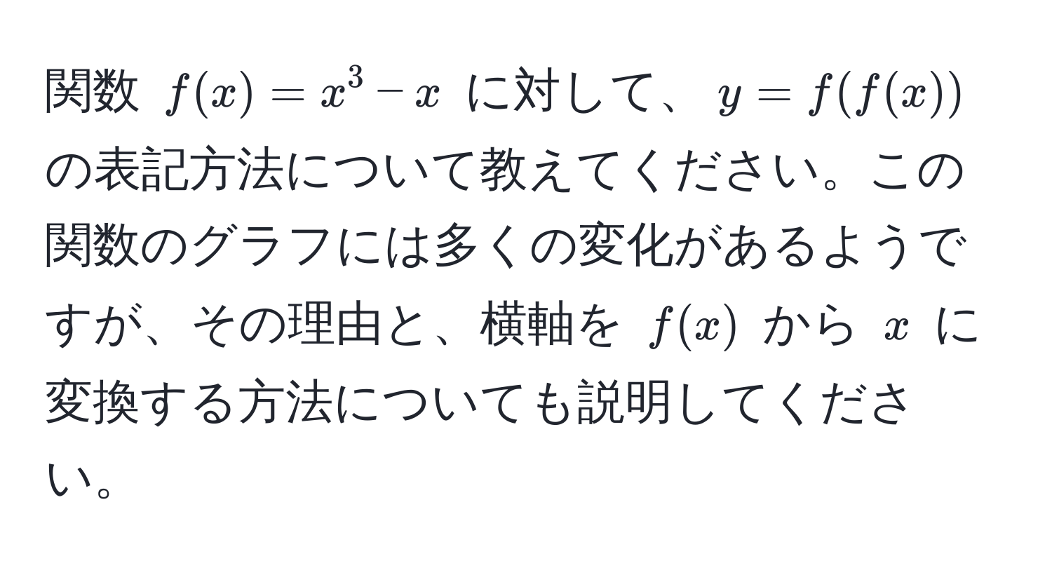 関数 $f(x) = x^3 - x$ に対して、$y = f(f(x))$ の表記方法について教えてください。この関数のグラフには多くの変化があるようですが、その理由と、横軸を $f(x)$ から $x$ に変換する方法についても説明してください。