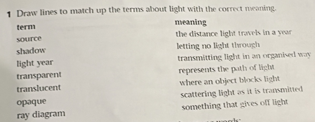 Draw lines to match up the terms about light with the correct meaning.
term
meaning
source the distance light travels in a year.
shadow letting no light through
light year transmitting light in an organised way .
transparent represents the path of light 
translucent where an object blocks light 
opaque scattering light as it is transmitted
ray diagram something that gives off light