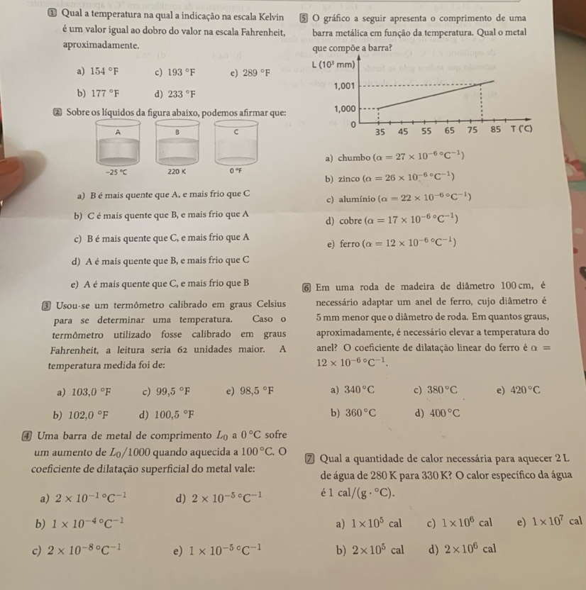 ① Qual a temperatura na qual a indicação na escala Kelvin ⑤ O gráfico a seguir apresenta o comprimento de uma
é um valor igual ao dobro do valor na escala Fahrenheit, barra metálica em função da temperatura. Qual o metal
aproximadamente. que compõe a barra?
a) 154°F c) 193°F e) 289°F
b) 177°F d) 233°F
② Sobre os líquidos da figura abaixo, podemos afirmar que:

a) chumbo (alpha =27* 10^(-6circ)C^(-1))
b) zinco(alpha =26* 10^(-6circ)C^(-1))
a) B é mais quente que A, e mais frio que C c) alumínio (alpha =22* 10^(-6circ)C^(-1))
b) C é mais quente que B, e mais frio que A
d) cobre (alpha =17* 10^((-6)°C^-1))
c) B é mais quente que C, e mais frio que A e) ferro (alpha =12* 10^((-6)°C^-1))
d) A é mais quente que B, e mais frio que C
e) A é mais quente que C, e mais frio que B 6 Em uma roda de madeira de diâmetro 100 cm, é
③ Usou-se um termômetro calibrado em graus Celsius necessário adaptar um anel de ferro, cujo diâmetro é
para se determinar uma temperatura. Caso o 5 mm menor que o diâmetro de roda. Em quantos graus,
termômetro utilizado fosse calibrado em graus aproximadamente, é necessário elevar a temperatura do
Fahrenheit, a leitura seria 62 unidades maior. A anel? O coeficiente de dilatação linear do ferro é alpha =
temperatura medida foi de: 12* 10^(-6circ)C^(-1).
a) 103,0°F c) 99,5°F e) 98,5°F a) 340°C c) 380°C e) 420°C
b) 102,0°F d) 100,5°F b) 360°C d) 400°C
④ Uma barra de metal de comprimento L_0 a 0°C sofre
um aumento de L/1000 quando aquecida a 100°C. O ⑦ Qual a quantidade de calor necessária para aquecer 2 L
coeficiente de dilatação superficial do metal vale: de água de 280 K para 330 K? O calor específico da água
a) 2* 10^(-1circ)C^(-1) d) 2* 10^(-5circ)C^(-1) é 1cal/(g·°C).
b) 1* 10^(-4circ)C^(-1) a) 1* 10^5cal c) 1* 10^6cal e) 1* 10^7cal
c) 2* 10^(-8circ)C^(-1) e) 1* 10^(-5circ)C^(-1) b) 2* 10^5cal d) 2* 10^6cal