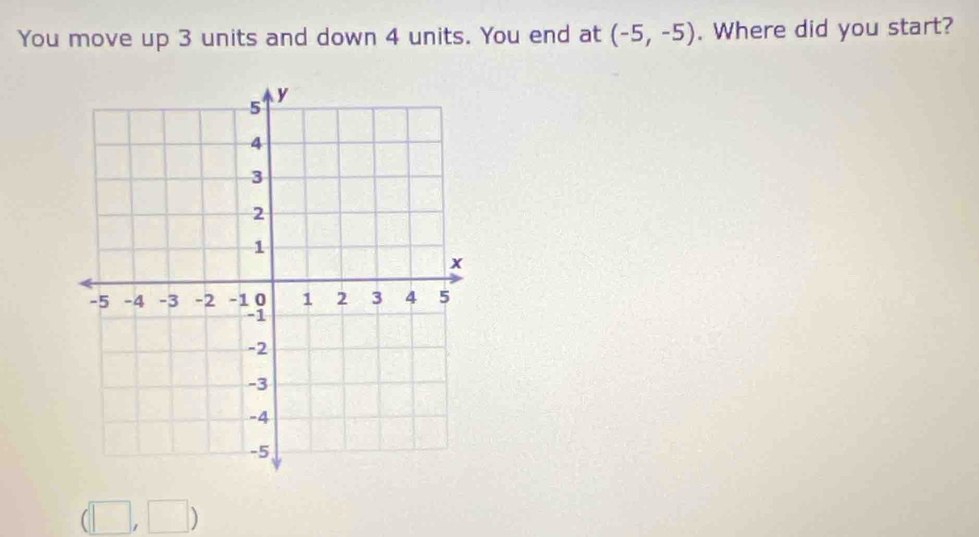 You move up 3 units and down 4 units. You end at (-5,-5). Where did you start?
1
|,|,