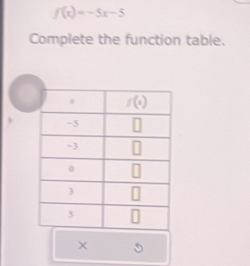 f(x)=-5x-5
Complete the function table.
× S