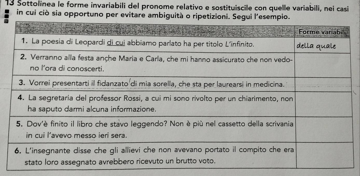 Sottolinea le forme invariabili del pronome relativo e sostituiscile con quelle variabili, nei casi 
in cui ciò sia opportuno per evitare ambiguità o ripeti