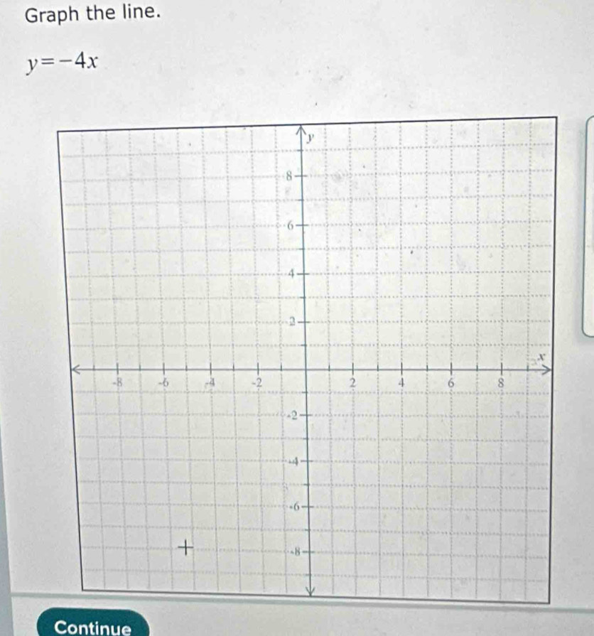 Graph the line.
y=-4x
Continue