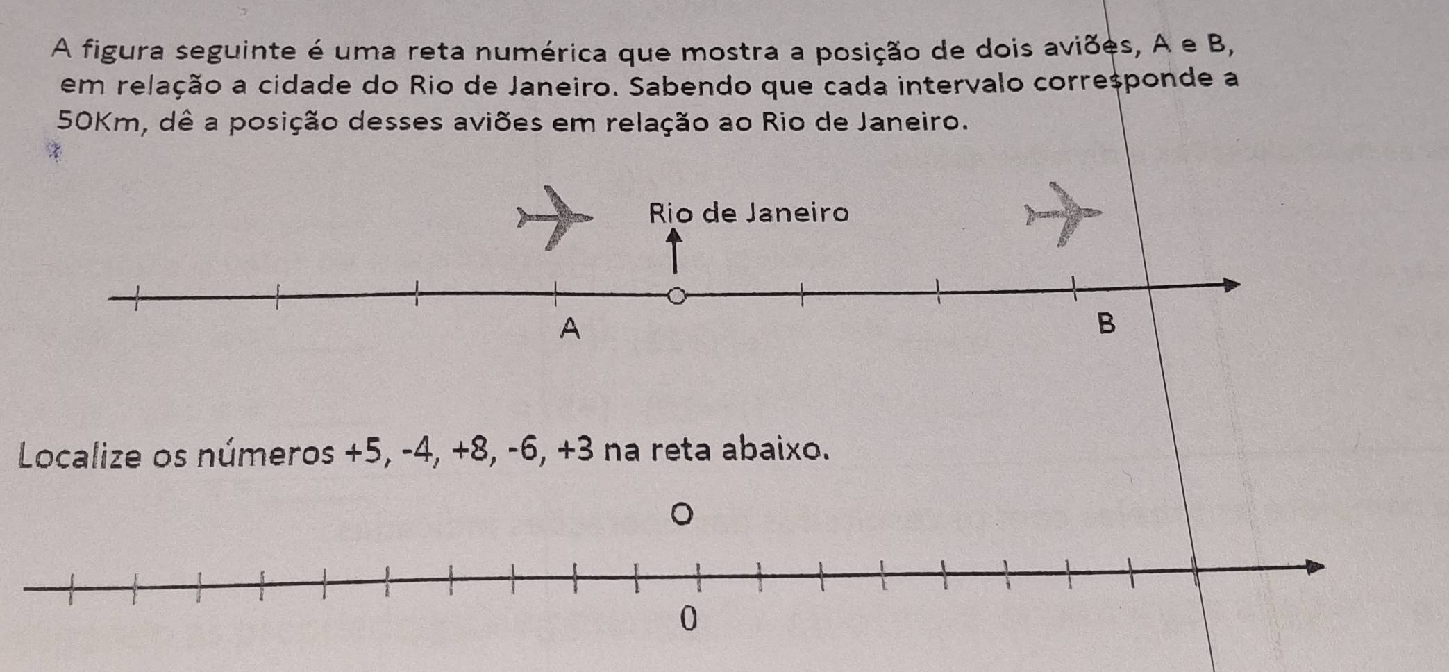 A figura seguinte é uma reta numérica que mostra a posição de dois aviões, A e B, 
em relação a cidade do Rio de Janeiro. Sabendo que cada intervalo corre$ponde a
50Km, dê a posição desses aviões em relação ao Rio de Janeiro. 
Localize os números +5, -4, +8, -6, +3 na reta abaixo. 
。