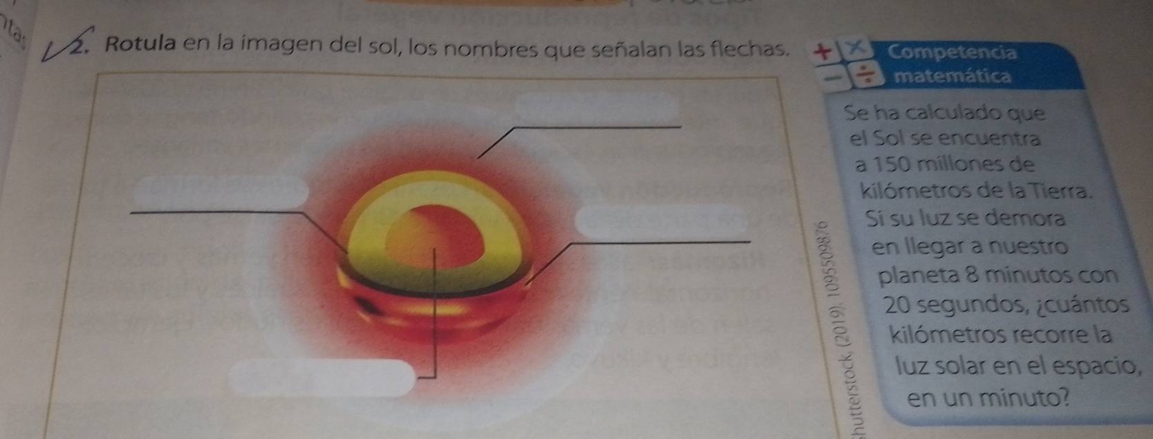 Resuelto:3 2. Rotula en la imagen del sol, los nombres que señalan las ...