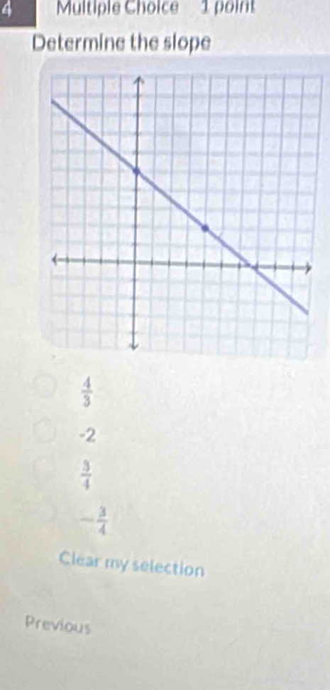 Determine the slope
 4/3 
-2
 3/4 
- 3/4 
Clear my selection
Previous