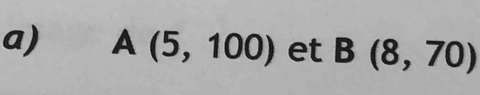 A(5,100) et B(8,70)