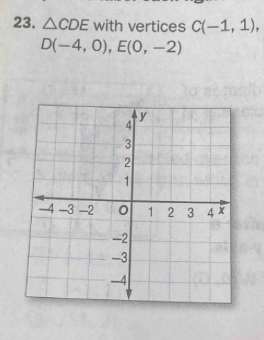 △ CDE with vertices C(-1,1),
D(-4,0), E(0,-2)