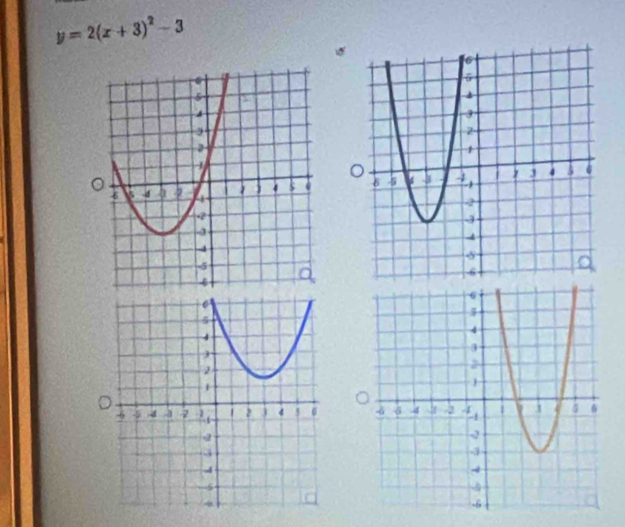 y=2(x+3)^2-3