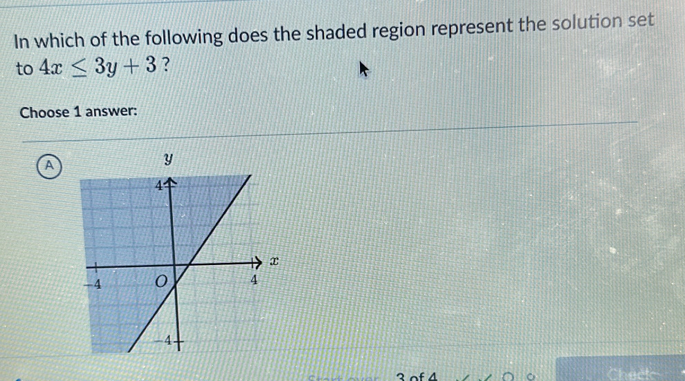 In which of the following does the shaded region represent the solution set
to 4x≤ 3y+3 ?
Choose 1 answer:
A
Cheec