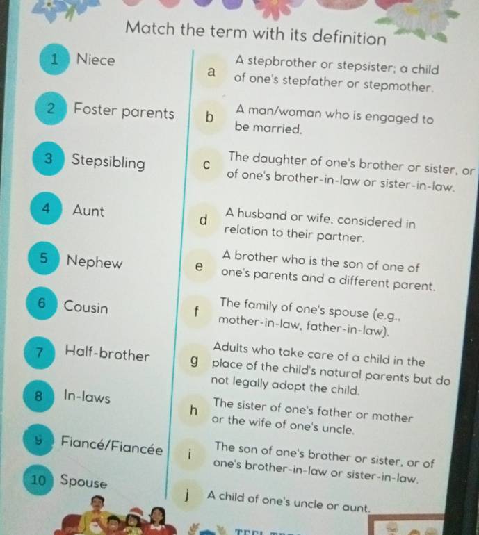 Match the term with its definition
1 Niece
A stepbrother or stepsister; a child
a of one's stepfather or stepmother.
A man/woman who is engaged to
2 Foster parents b be married.
The daughter of one's brother or sister, or
3 Stepsibling C of one's brother-in-law or sister-in-law.
4 Aunt
A husband or wife, considered in
d relation to their partner.
A brother who is the son of one of
5 Nephew e one's parents and a different parent.
f The family of one's spouse (e.g.,
6 Cousin mother-in-law, father-in-law).
Adults who take care of a child in the
7 Half-brother g place of the child's natural parents but do
not legally adopt the child.
8 In-laws The sister of one's father or mother
h or the wife of one's uncle.
9 Fiancé/Fiancée The son of one's brother or sister, or of
one's brother-in-law or sister-in-law.

10 Spouse A child of one's uncle or aunt.