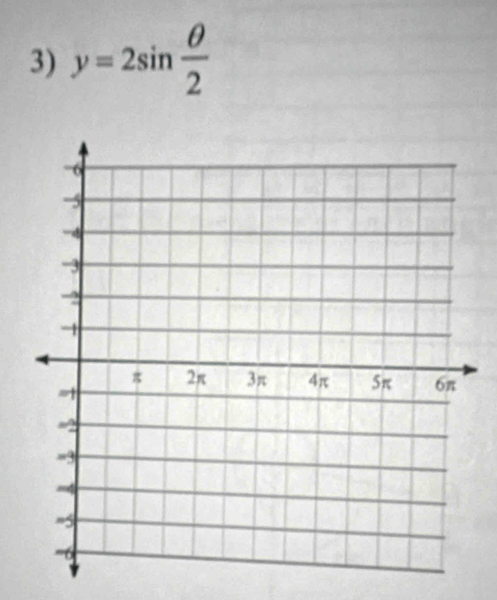 y=2sin  θ /2 