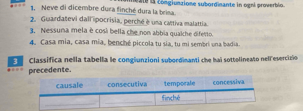 leate la congiunzione subordinante in ogni proverbio. 
.. 1. Neve di dicembre dura finché dura la brina. 
2. Guardatevi dall’ipocrisia, perché è una cattiva malattia. 
3. Nessuna mela è così bella che non abbia qualche difetto. 
4. Casa mia, casa mia, benché piccola tu sia, tu mi sembri una badia. 
3 Classifica nella tabella le congiunzioni subordinanti che hai sottolineato nell’esercizio 
precedente.