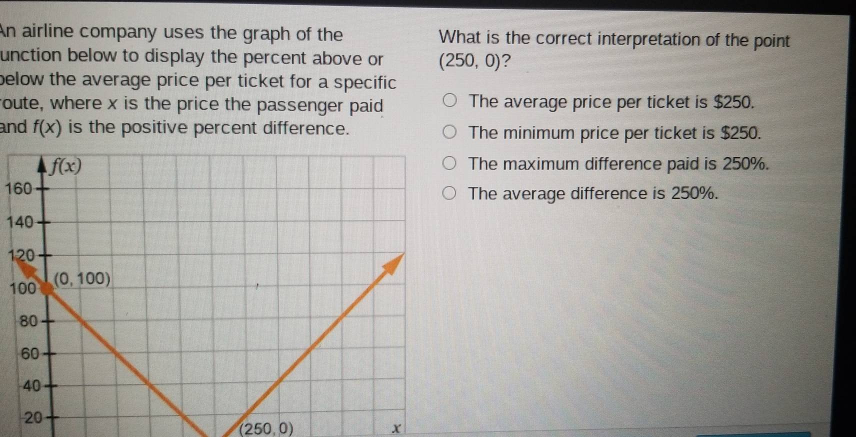 An airline company uses the graph of the What is the correct interpretation of the point
unction below to display the percent above or (250,0) ?
below the average price per ticket for a specific 
route, where x is the price the passenger paid The average price per ticket is $250.
and f(x) is the positive percent difference. The minimum price per ticket is $250.
The maximum difference paid is 250%.
160
The average difference is 250%.
140
1
1
(250,0)
x