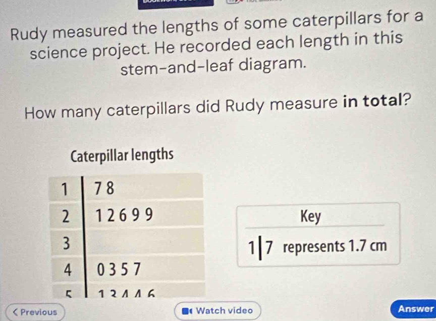 Rudy measured the lengths of some caterpillars for a 
science project. He recorded each length in this 
stem-and-leaf diagram. 
How many caterpillars did Rudy measure in total? 
Key 
1|7 represents 1.7 cm < Previous Watch video Answer