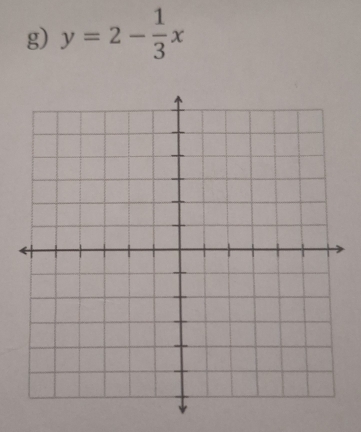 y=2- 1/3 x