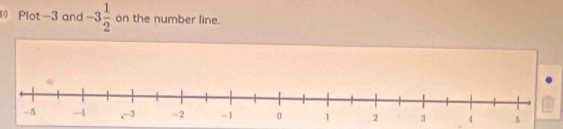 Plot -3 and -3 1/2  on the number line.