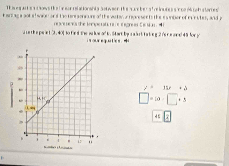 This equation shows the linear relationship between the number of minutes since Micah started
heating a pot of water and the temperature of the water. x represents the number of minutes, and y
represents the temperature in degrees Celsius.
Use the point (2,40) to find the value of b. Start by substituting 2 for x and 40 for y
in our equation.
y=10x+b
□ =10· □ +b
1 _ ?