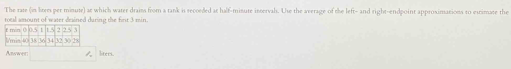 The rate (in liters per minute) at which water drains from a tank is recorded at half-minute intervals. Use the average of the left- and right-endpoint approximations to estimate the 
total amount of water drained during the first 3 min. 
ters.