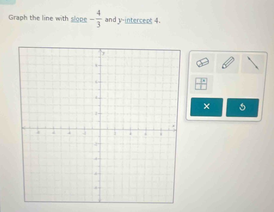 Graph the line with slope - 4/3  and y-intercept 4.
x
×