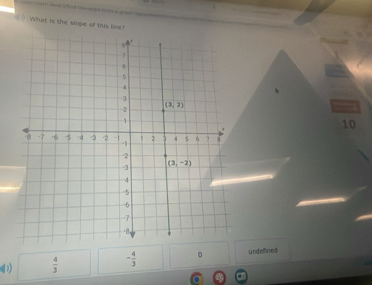 oom mathleset //findthe-sope-frcm a-graptCsagnimesse
) What is the slope of this line?
10
D)  4/3  - 4/3  0 undefined