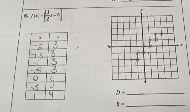 f(x)=[ 1/2 x+4]
D= _
R= _