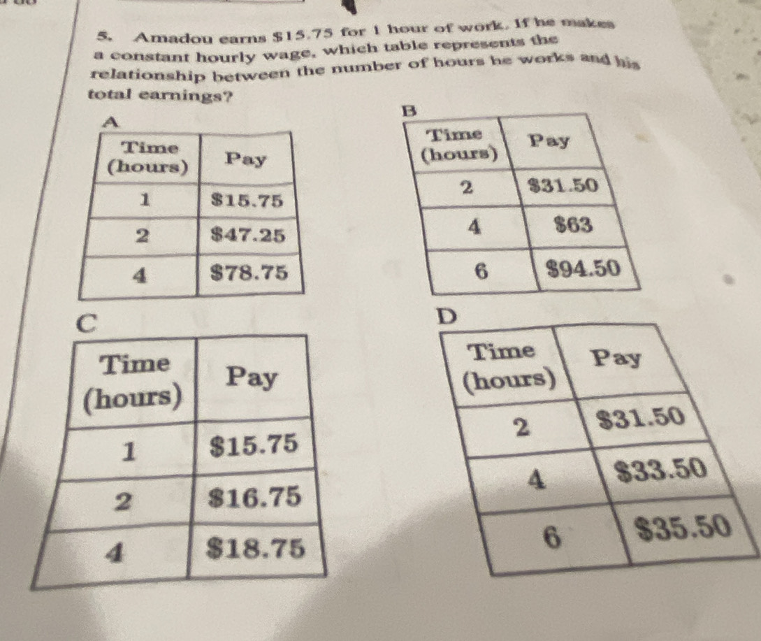 Amadou earns $15.75 for I hour of work. If he makes 
a constant hourly wage, which table represents the 
relationship between the number of hours he works and his 
total earnings?