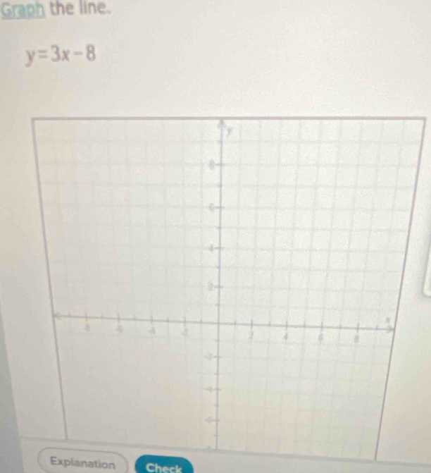 Graph the line.
y=3x-8
Explanation Check